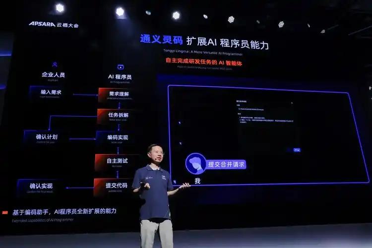 月入几万的程序员，要被AI取代了？