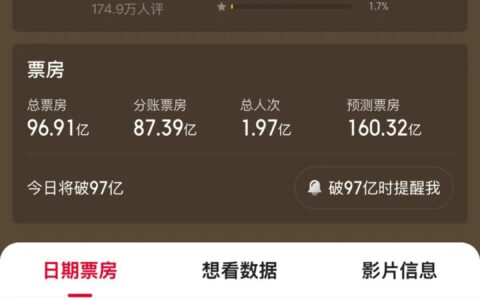 “装睡”的电影人，能被《哪吒2》打醒吗？