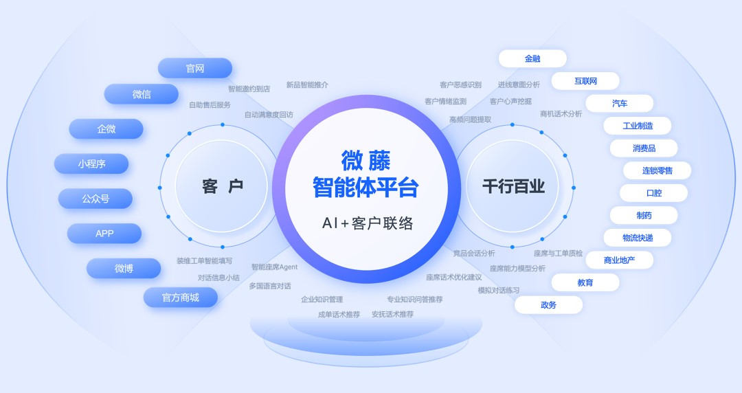 天润融通：全面接入DeepSeek，助力客户服务效率与体验双提升