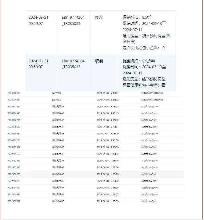 携程是如何夺走酒店定价权的