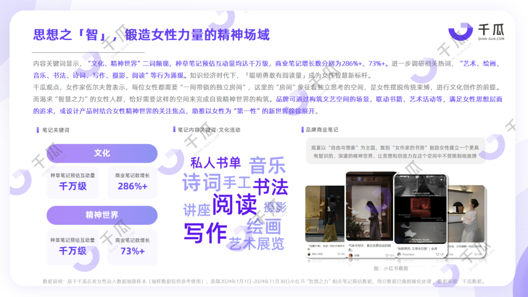她力量深度洞察 | 2025女性种草研究报告（小红书平台）