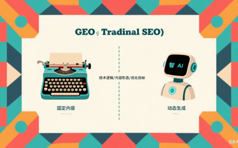 生成式引擎优化(GEO)白皮书