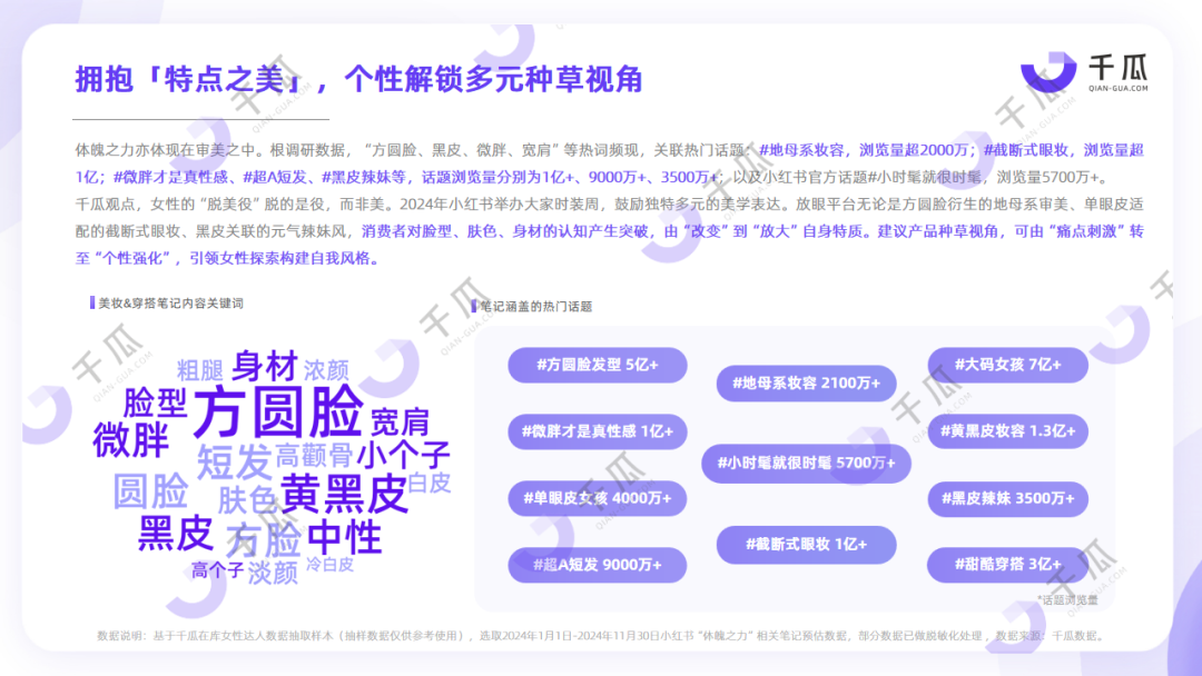 她力量深度洞察 | 2025女性种草研究报告（小红书平台）