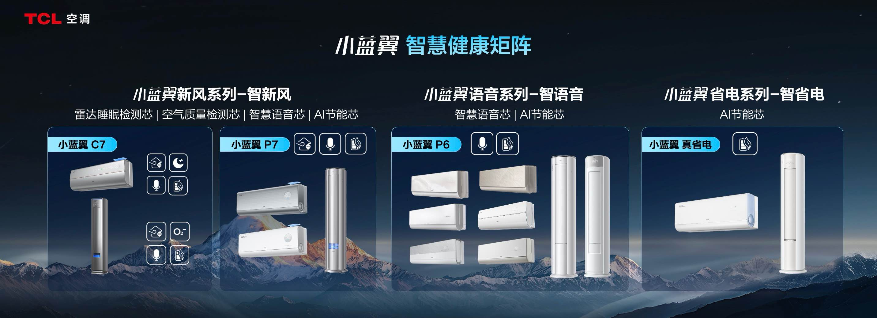 破解行业困局：SHE标准定义智慧健康空调新基准
