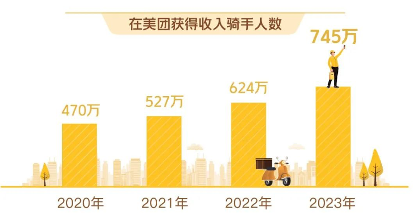 机器人半马“翻车”，先别急着祛魅