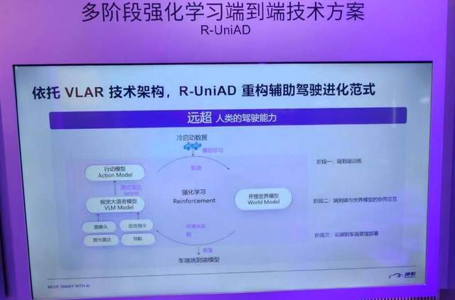 当智驾成标配,车企暗战升级|2025上海车展