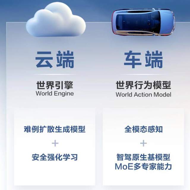 当智驾成标配,车企暗战升级|2025上海车展