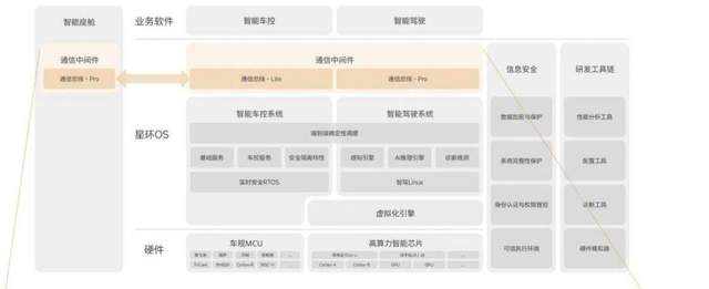 当智驾成标配,车企暗战升级|2025上海车展