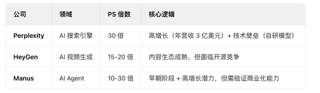 营收猛增46%,昆仑万维成为AI“爆品工厂”