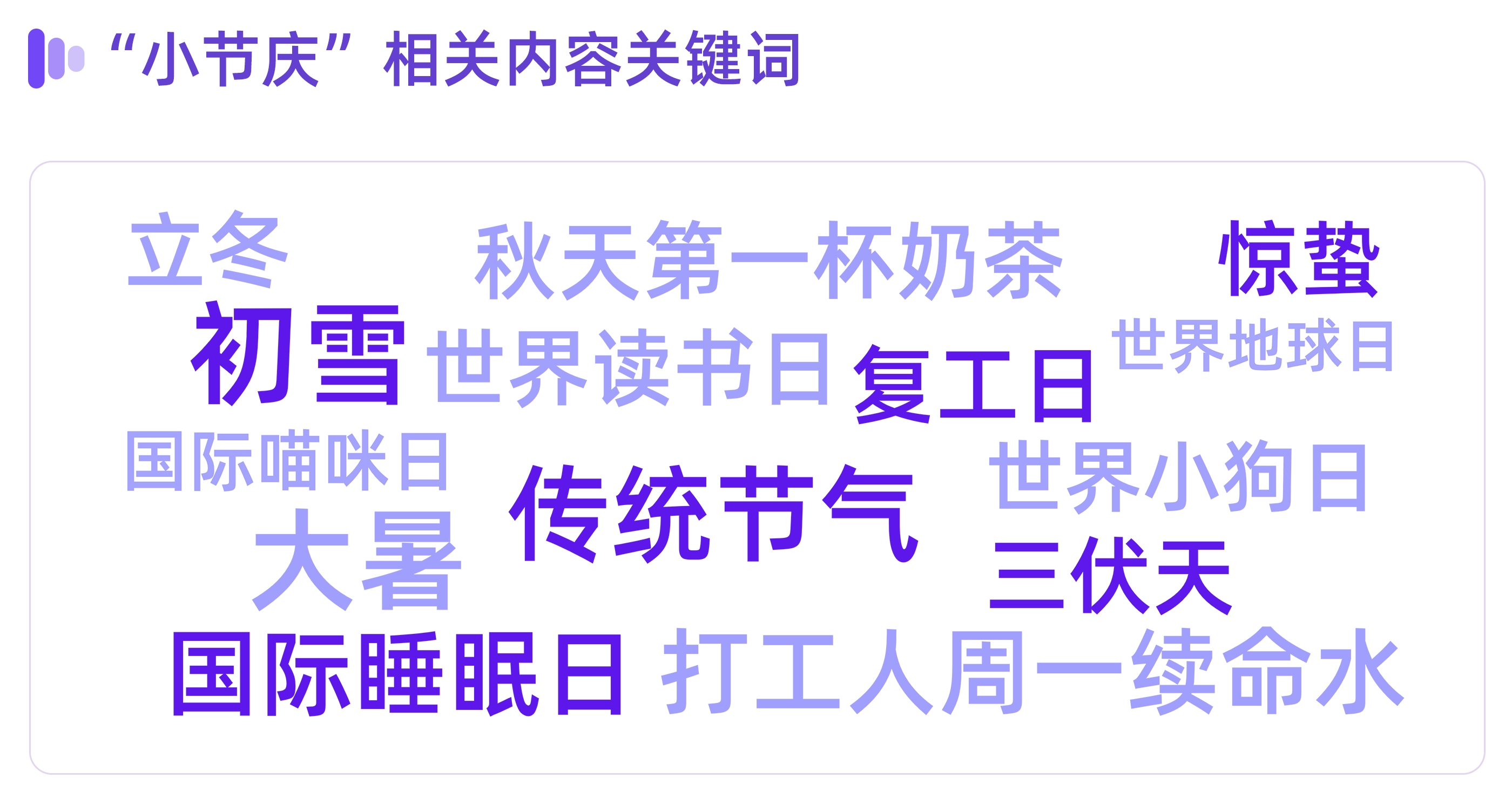 生活小事重构种草视角丨2025营销观察
