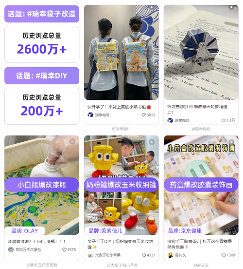高品质 vs 低物欲  | 小红书新兴消费生活