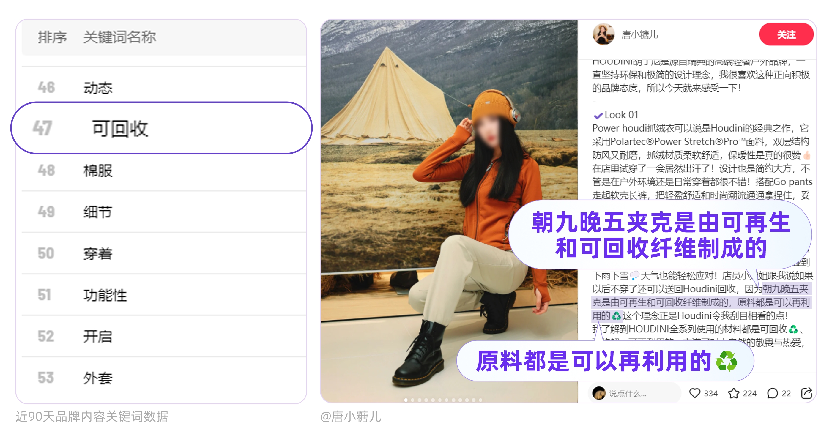 高品质 vs 低物欲  | 小红书新兴消费生活