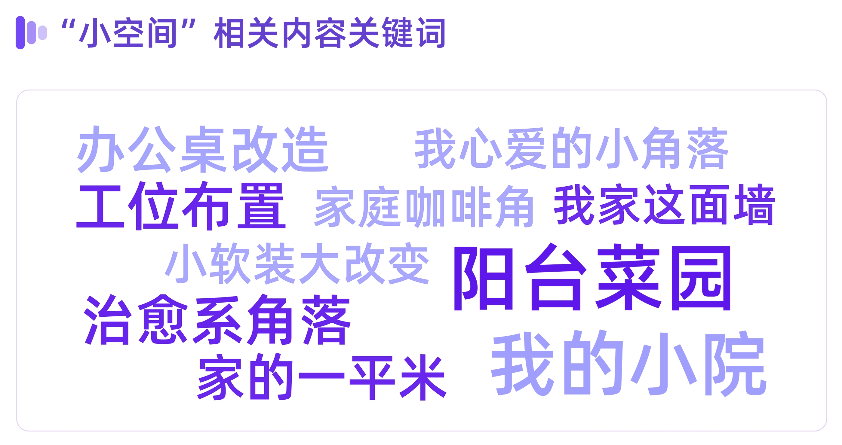 生活小事重构种草视角丨2025营销观察