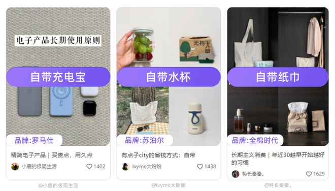 高品质 vs 低物欲  | 小红书新兴消费生活