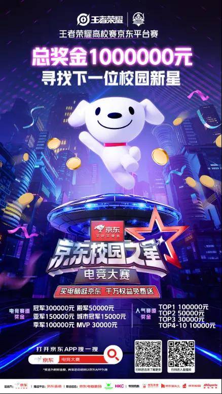 电商平台校园争夺战升级：透视京东的多业态协同逻辑