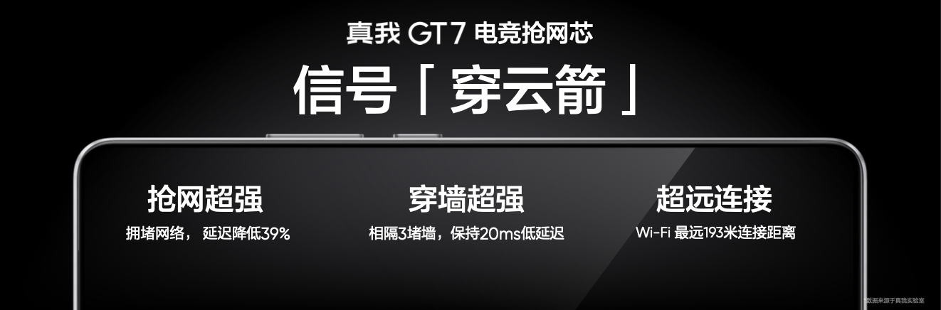 性能续航双冠王！真我GT7正式发布，2599元起