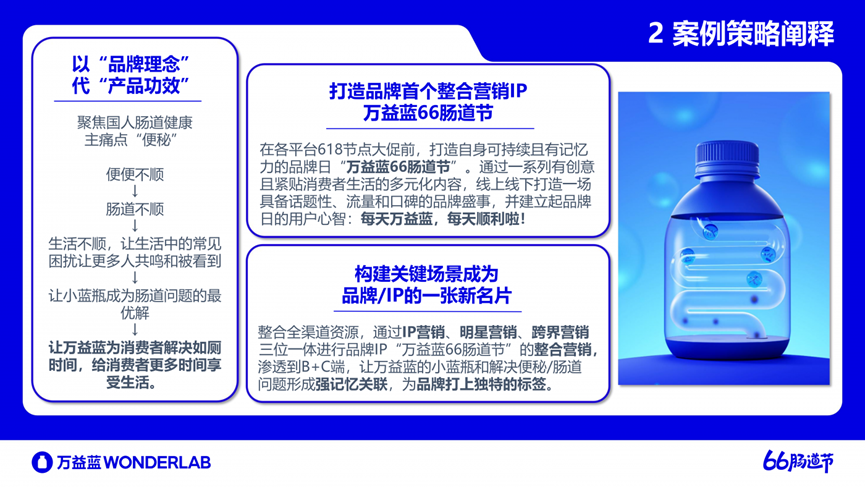 营收、净利润双双暴跌，汤臣倍健怎么了？