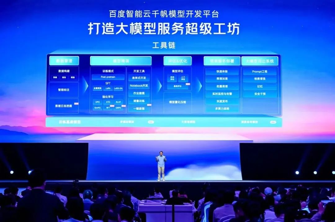 千帆800天：中国产业AI的「工程化创新」破局
