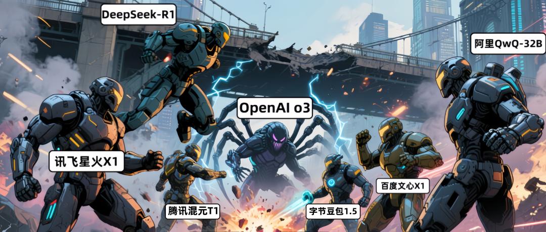 国产六大推理模型激战OpenAI？