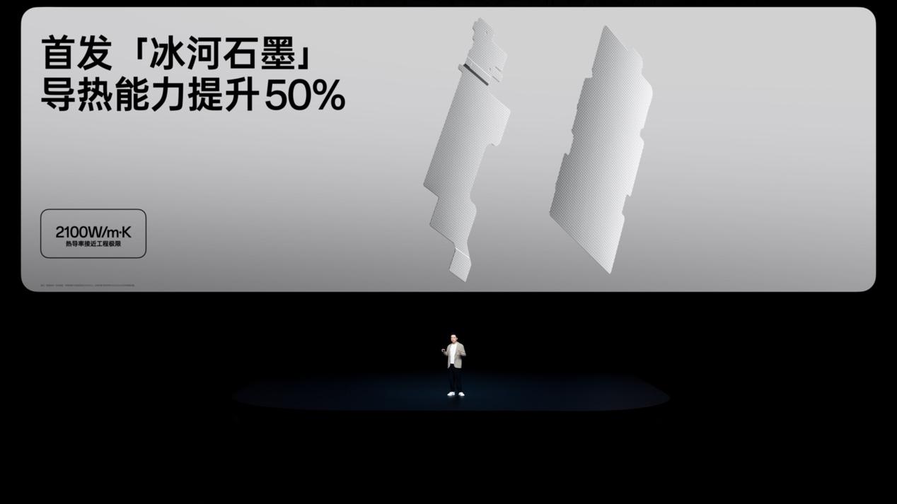 「小屏大魔王」一加 13T 国补后 2899 元起，开启小屏体验新时代