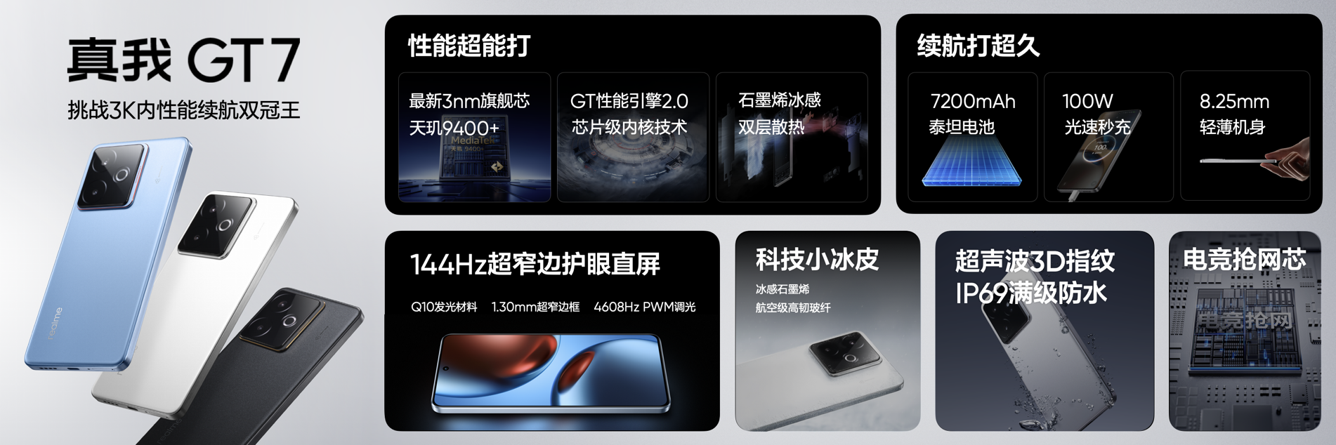 性能续航双冠王！真我GT7正式发布，2599元起