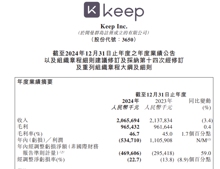 Keep再寻路