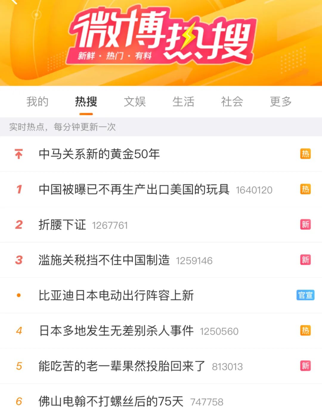从微博到小红书，谁在重新定义热搜？