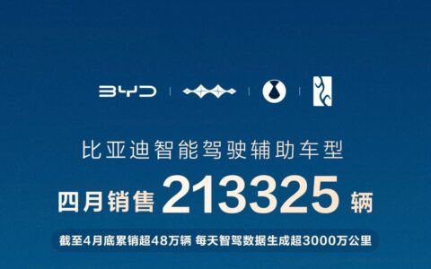 比亚迪4月智驾车型销量断层领先，重塑行业格局