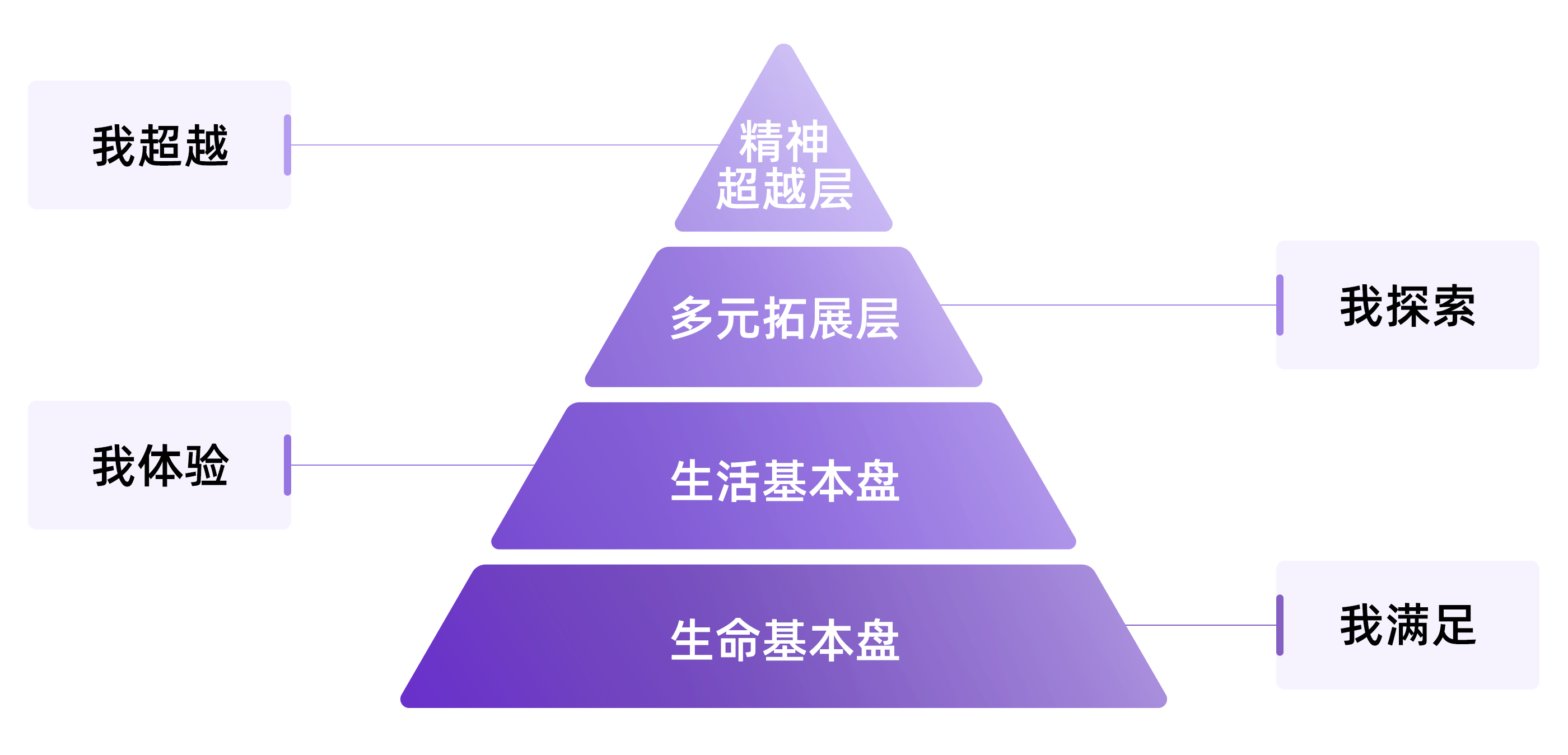 插图1.png