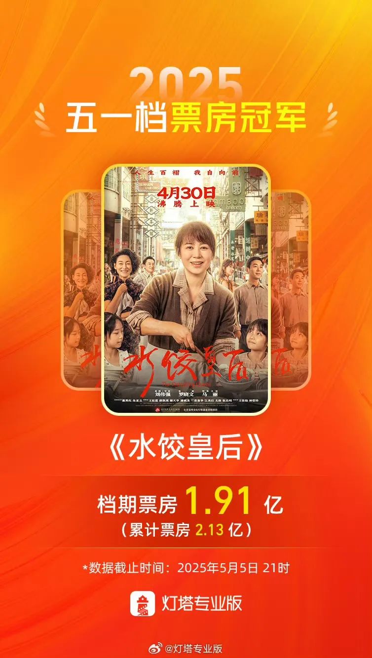 五一档退回十年前，中国电影走到“不破不立”的临界点