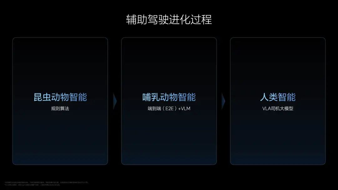 理想闯入智驾“无人区”