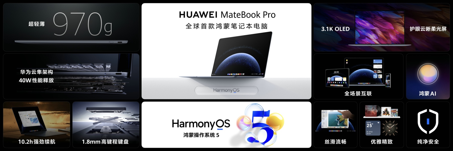 华为一口气发布nova 14系列及鸿蒙电脑等数款重磅新品