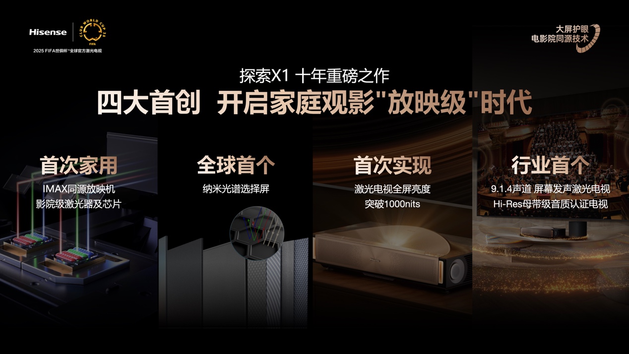 全球首台1000nits激光电视海信探索X1 Ultra发布