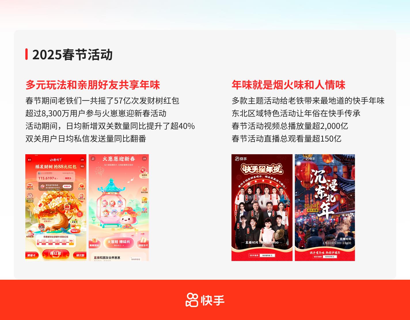 快手2025年Q1业绩：AI赋能成效显著，可灵AI商业化变现加速