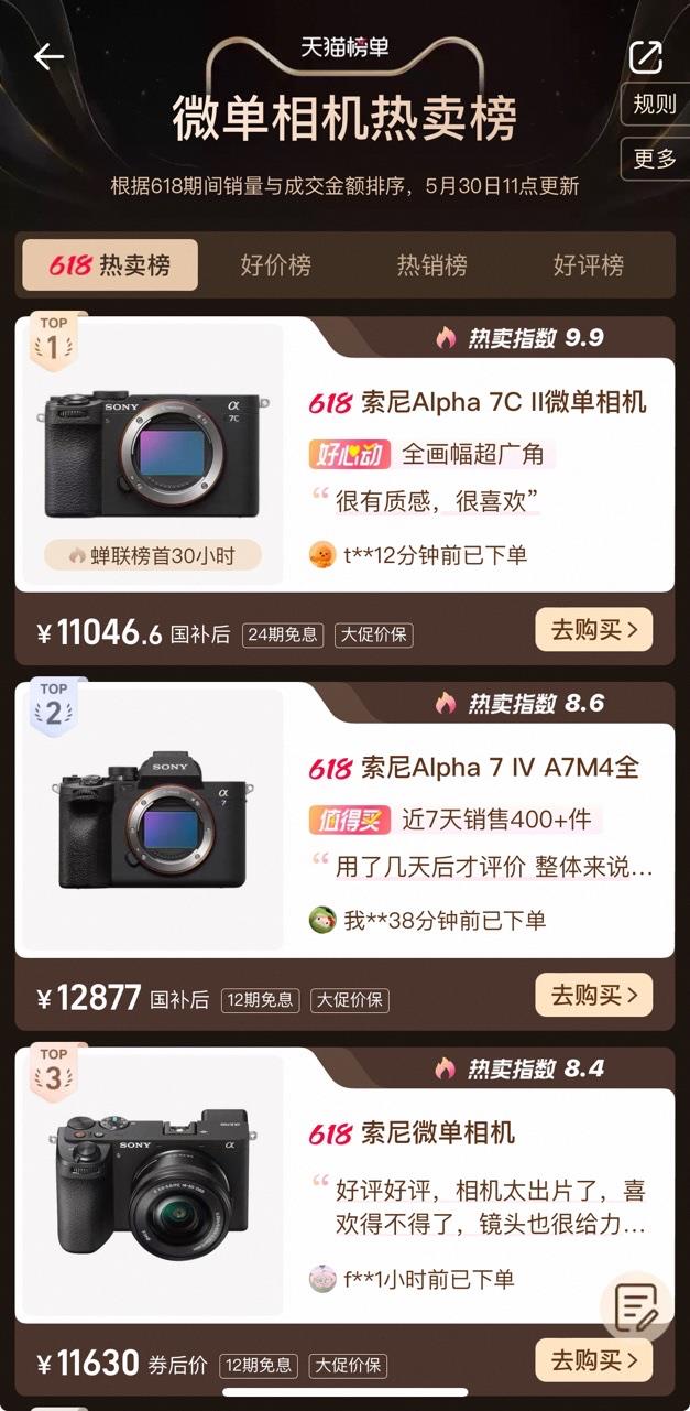 年轻人疯抢“电子茅台”，天猫618富士相机同比成交暴涨170%