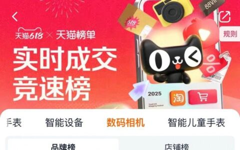 年轻人疯抢“电子茅台”，天猫618富士相机同比成交暴涨170%