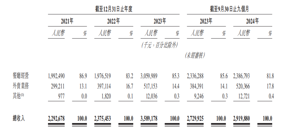 绿茶，初代网红有了“老人味”