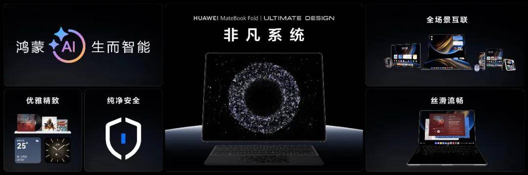 非凡，不止于多一选择，而是在定义未来