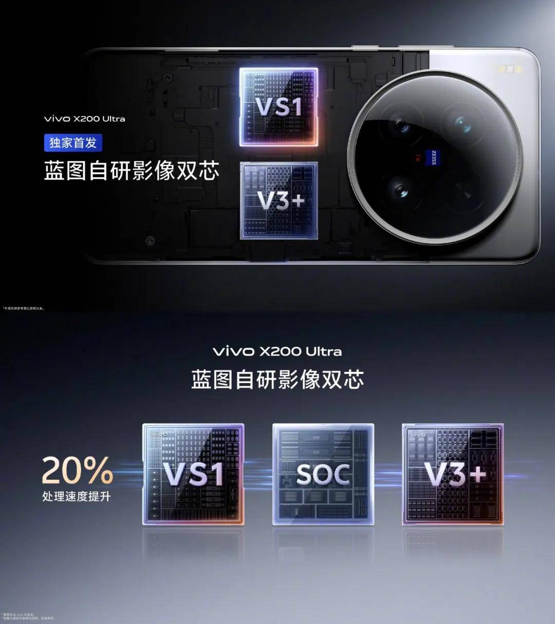 当“参数暴力”失效后，vivo X200 Ultra 重新定义移动影像的叙事逻辑