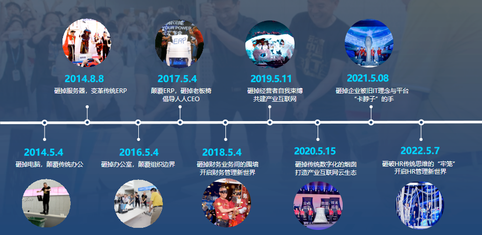 AI时代，企业该如何“因AI蝶变”？