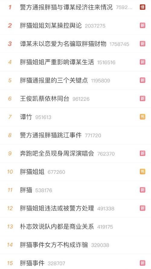 为“争议流量”变现踩刹车，很有必要