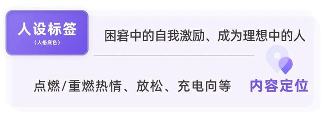 流量密码 | 拆解小红书用户的「角色盲盒」