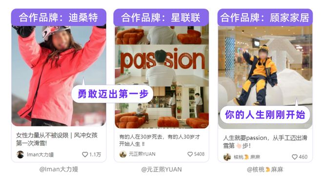 流量密码 | 拆解小红书用户的「角色盲盒」