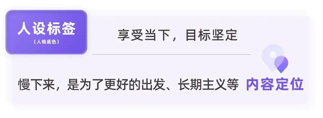 流量密码 | 拆解小红书用户的「角色盲盒」