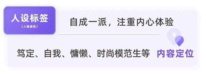 流量密码 | 拆解小红书用户的「角色盲盒」