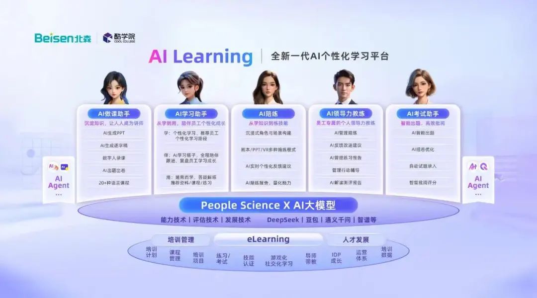 从elearning到AI Learning，重新理解AI北森