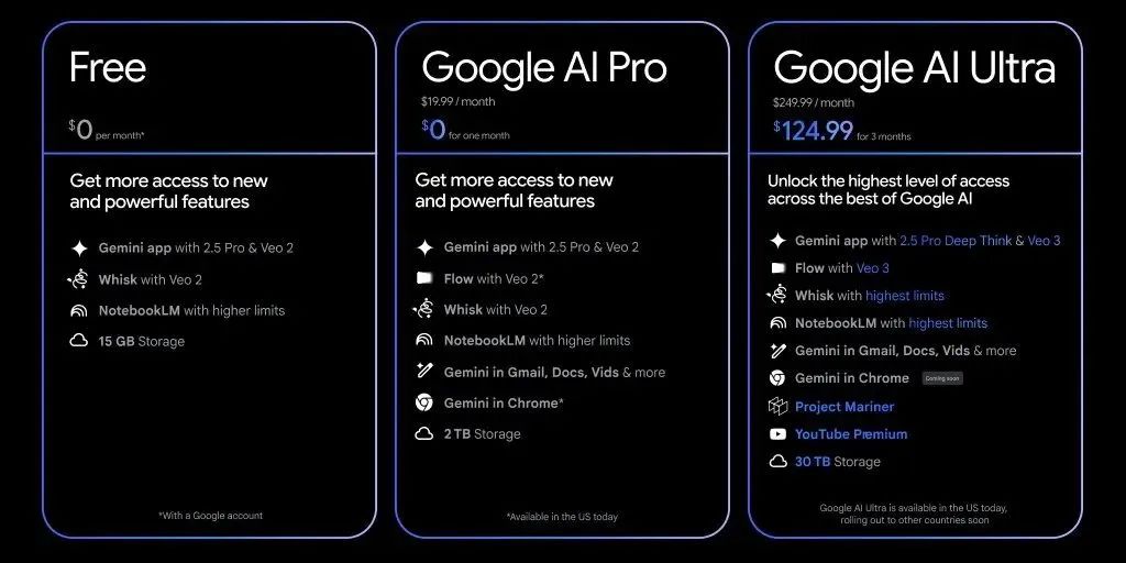 从AI技术到AI落地，Google I/O开发者大会传递出了7个信号