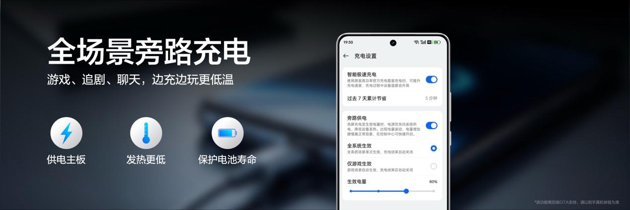 “强悍小透明”真我Neo7 Turbo正式发布，国补到手1699.15元起
