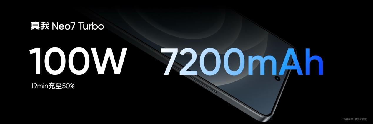 “强悍小透明”真我Neo7 Turbo正式发布，国补到手1699.15元起