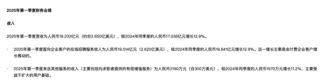 BOSS直聘业绩再增长,透露出什么信号?